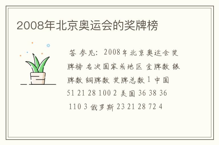 2008年北京奥运会的奖牌榜