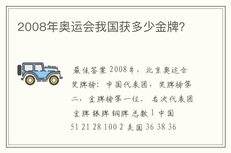 2008年奥运会我国获多少金牌？