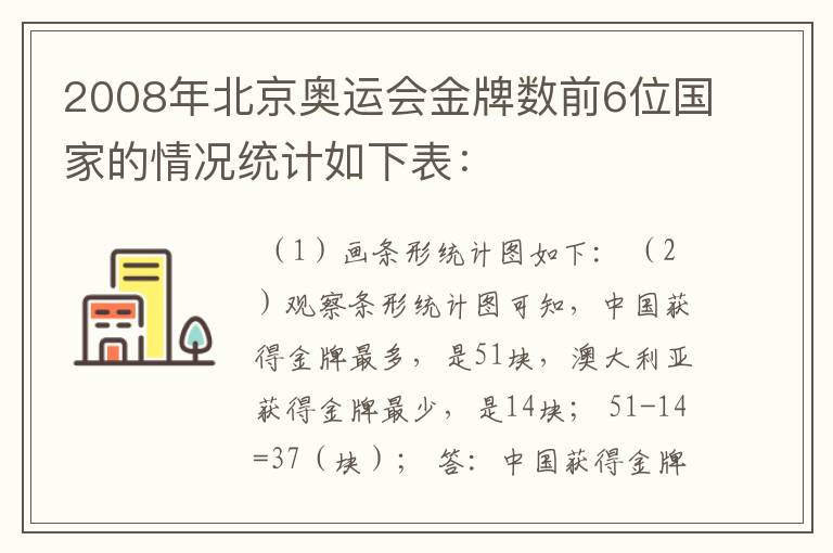 2008年北京奥运会金牌数前6位国家的情况统计如下表：        参赛国家  中国  美国  俄罗斯  英国  德国