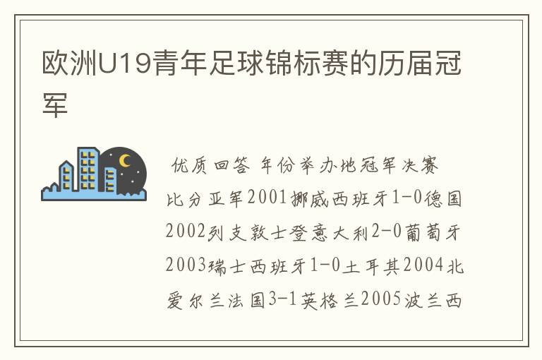 欧洲U19青年足球锦标赛的历届冠军