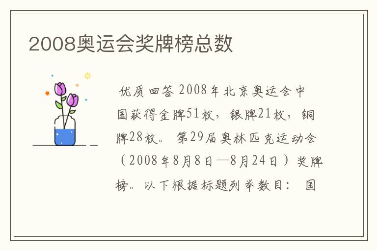 2008奥运会奖牌榜总数