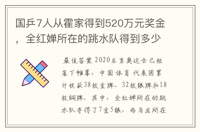 国乒7人从霍家得到520万元奖金，全红婵所在的跳水队得到多少呢？