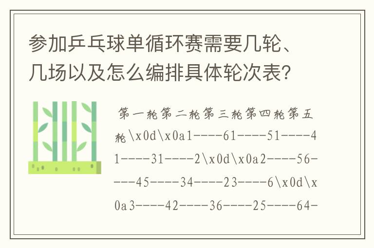 参加乒乓球单循环赛需要几轮、几场以及怎么编排具体轮次表？