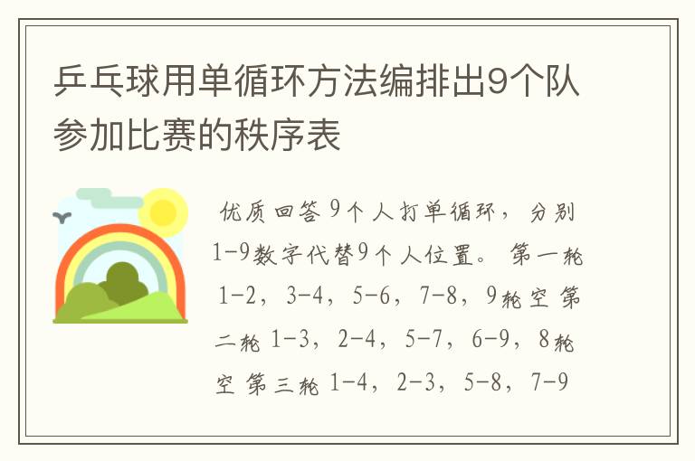 乒乓球用单循环方法编排出9个队参加比赛的秩序表