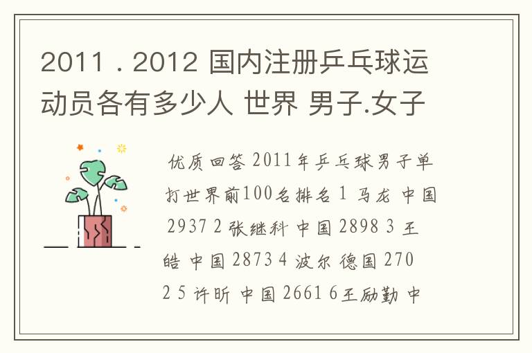 2011 . 2012 国内注册乒乓球运动员各有多少人 世界 男子.女子 排名前100的名单