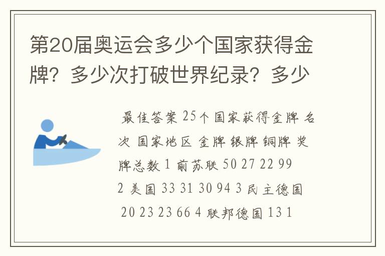 第20届奥运会多少个国家获得金牌？多少次打破世界纪录？多少次刷新世界纪录？