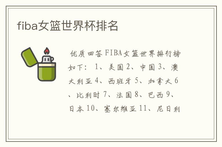 fiba女篮世界杯排名