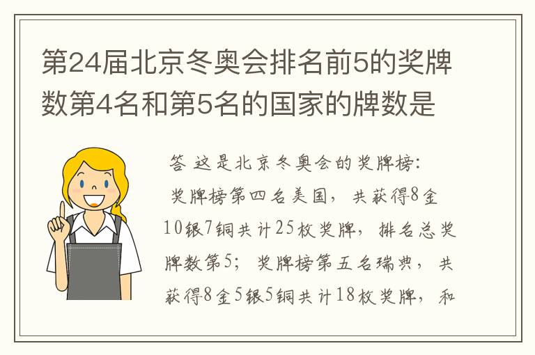 第24届北京冬奥会排名前5的奖牌数第4名和第5名的国家的牌数是多少？