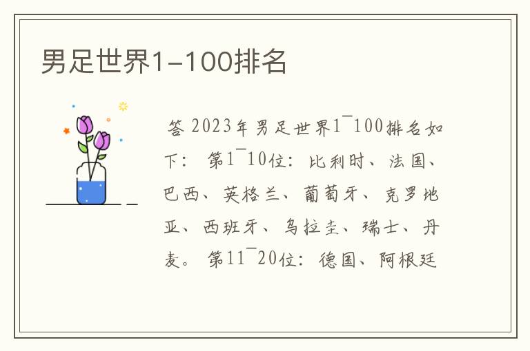 男足世界1-100排名