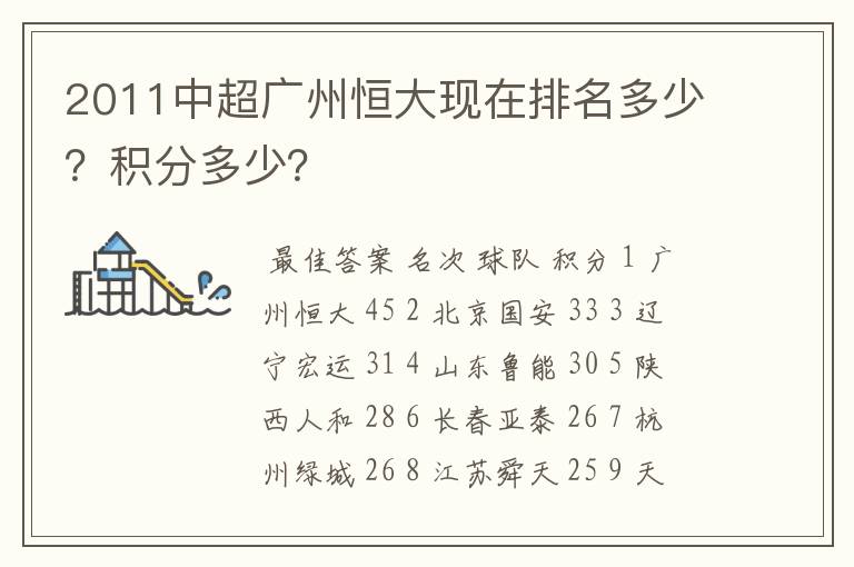 2011中超广州恒大现在排名多少？积分多少？