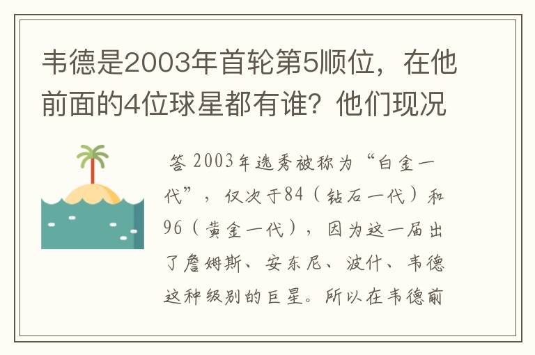 韦德是2003年首轮第5顺位，在他前面的4位球星都有谁？他们现况如何？