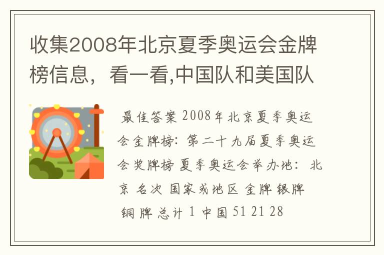 收集2008年北京夏季奥运会金牌榜信息，看一看,中国队和美国队各获得多少枚金牌？算一算，美国队获得