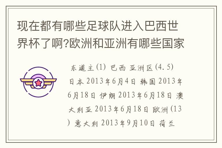 现在都有哪些足球队进入巴西世界杯了啊?欧洲和亚洲有哪些国家啊?