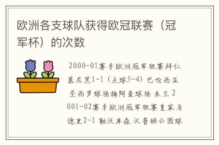 欧洲各支球队获得欧冠联赛（冠军杯）的次数