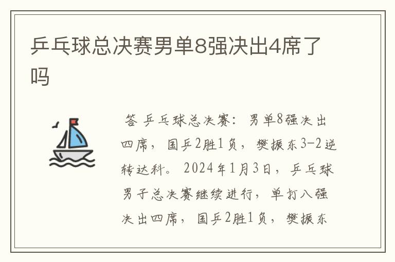 乒乓球总决赛男单8强决出4席了吗