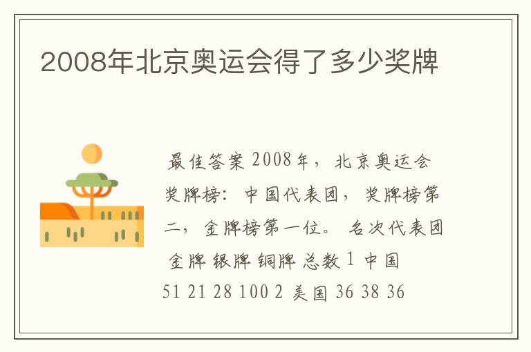 2008年北京奥运会得了多少奖牌