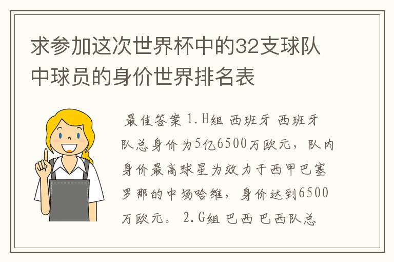 求参加这次世界杯中的32支球队中球员的身价世界排名表