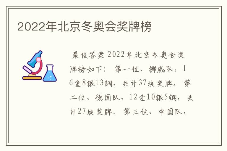 2022年北京冬奥会奖牌榜