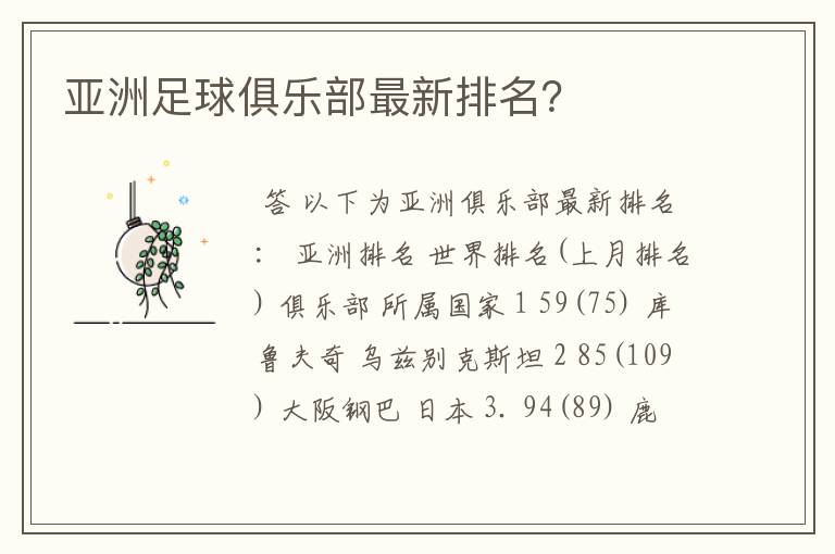 亚洲足球俱乐部最新排名？