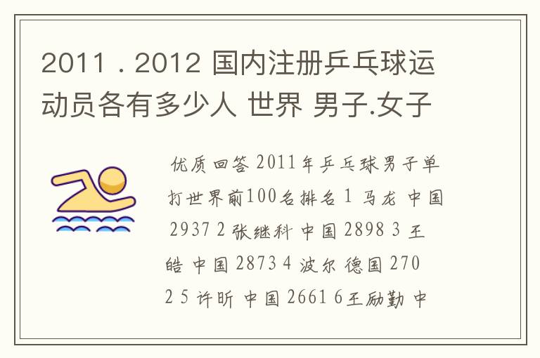 2011 . 2012 国内注册乒乓球运动员各有多少人 世界 男子.女子 排名前100的名单