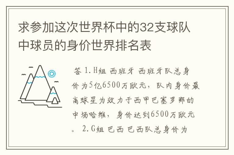 求参加这次世界杯中的32支球队中球员的身价世界排名表