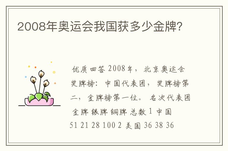 2008年奥运会我国获多少金牌？