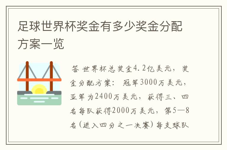 足球世界杯奖金有多少奖金分配方案一览