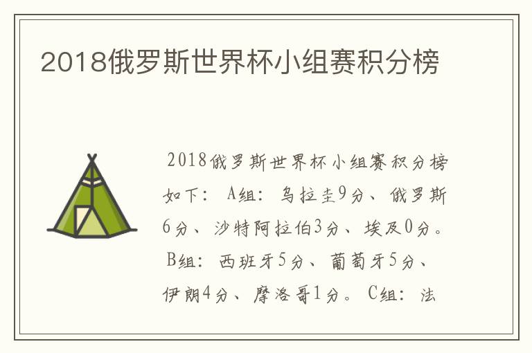 2018俄罗斯世界杯小组赛积分榜