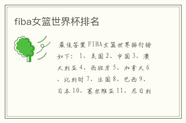 fiba女篮世界杯排名