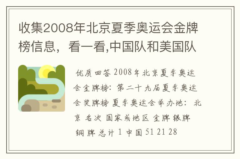 收集2008年北京夏季奥运会金牌榜信息，看一看,中国队和美国队各获得多少枚金牌？算一算，美国队获得