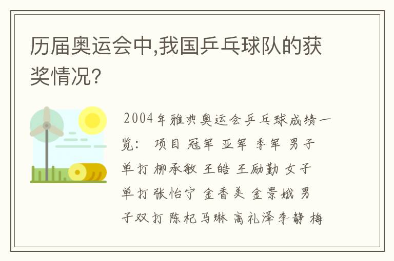 历届奥运会中,我国乒乓球队的获奖情况？