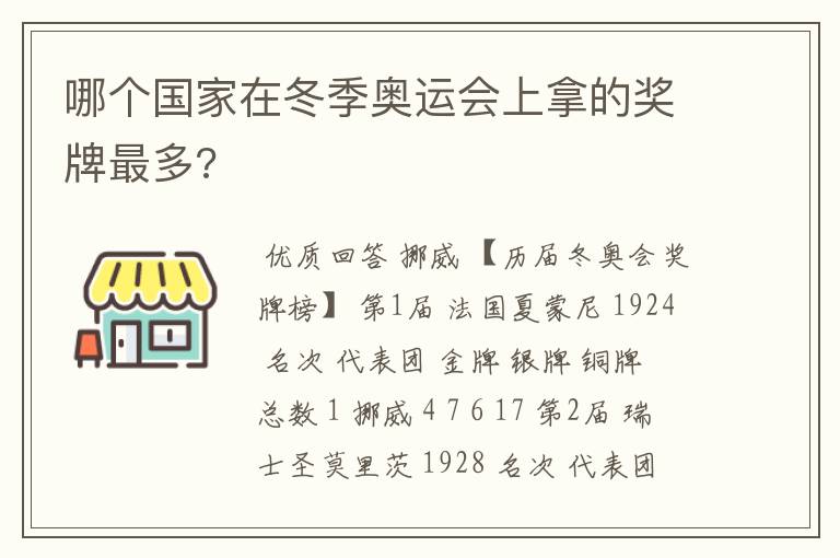 哪个国家在冬季奥运会上拿的奖牌最多?