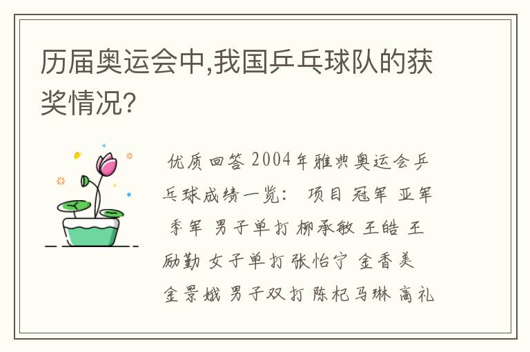 历届奥运会中,我国乒乓球队的获奖情况？