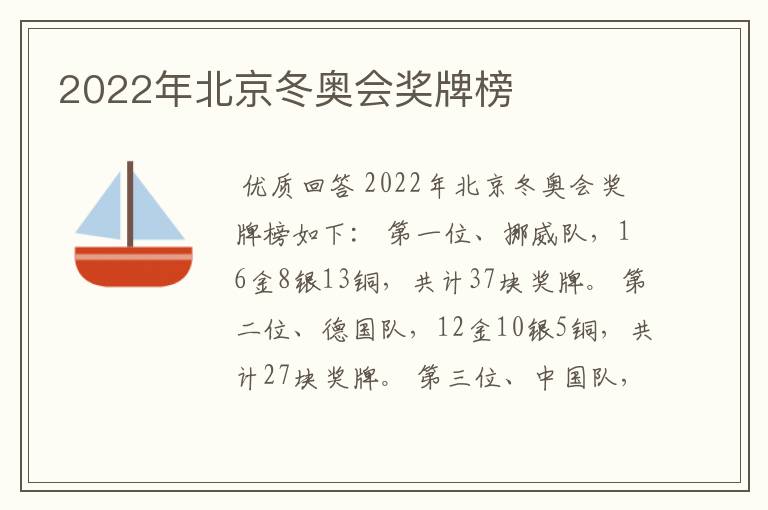 2022年北京冬奥会奖牌榜