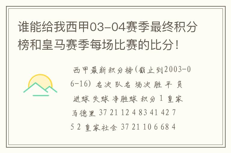 谁能给我西甲03-04赛季最终积分榜和皇马赛季每场比赛的比分！