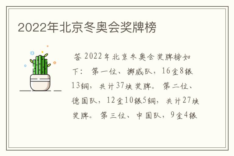 2022年北京冬奥会奖牌榜