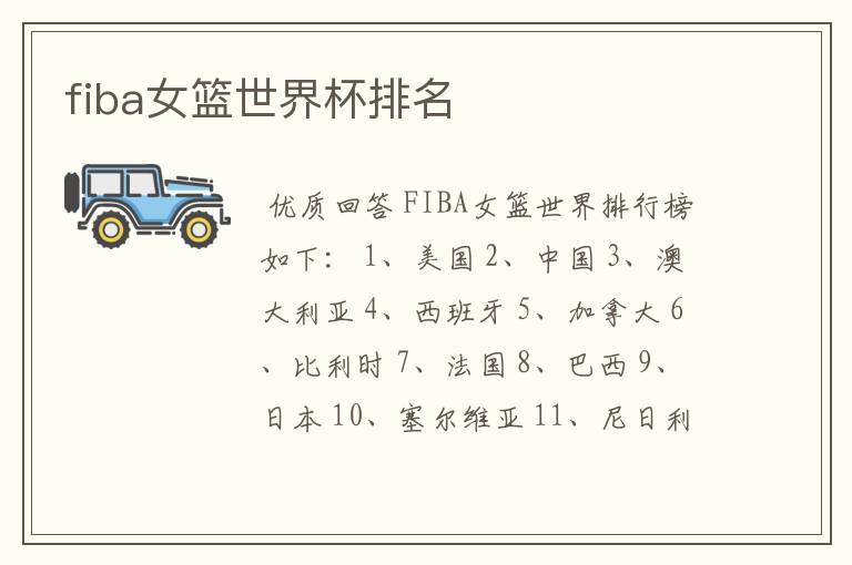 fiba女篮世界杯排名