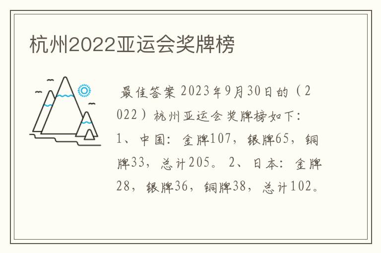 杭州2022亚运会奖牌榜