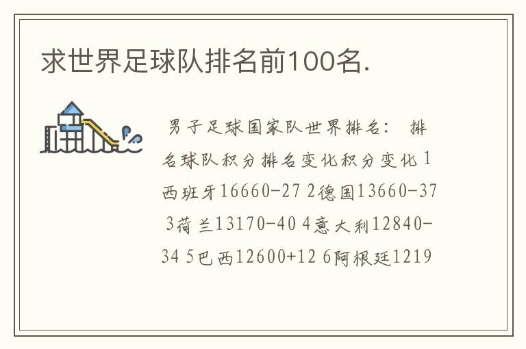 求世界足球队排名前100名.