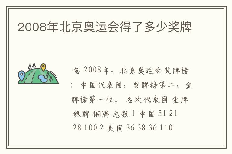 2008年北京奥运会得了多少奖牌