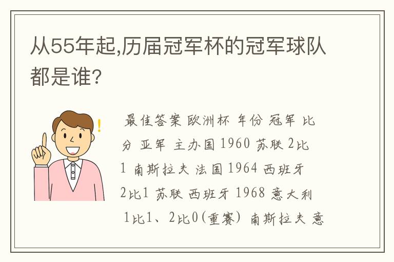 从55年起,历届冠军杯的冠军球队都是谁?