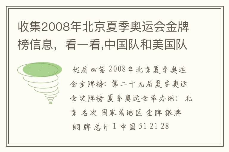 收集2008年北京夏季奥运会金牌榜信息，看一看,中国队和美国队各获得多少枚金牌？算一算，美国队获得