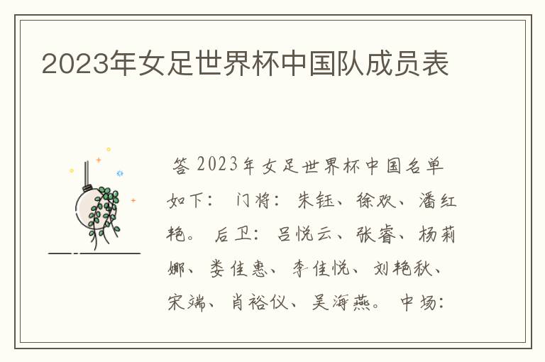 2023年女足世界杯中国队成员表