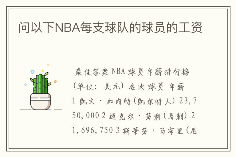 问以下NBA每支球队的球员的工资