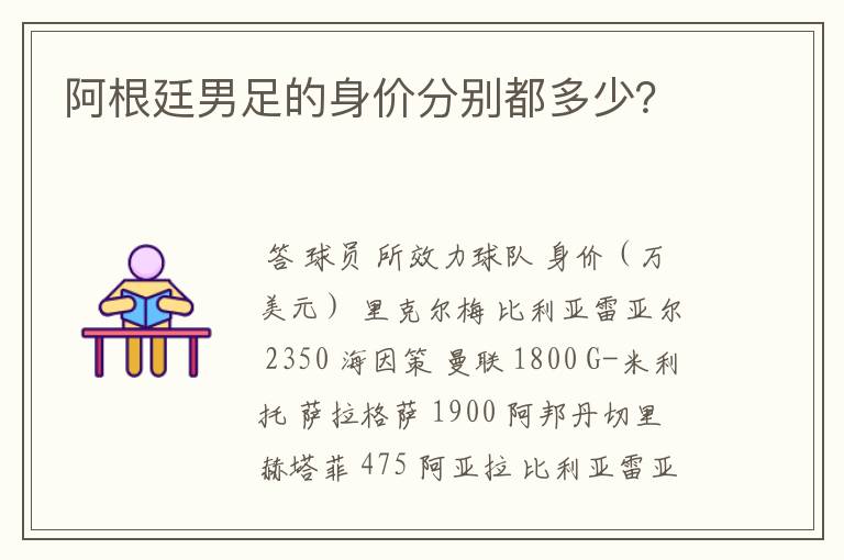 阿根廷男足的身价分别都多少？