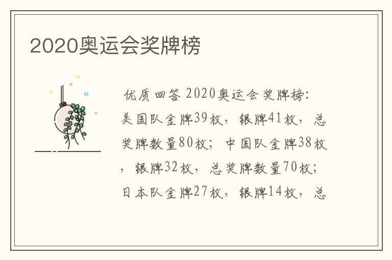 2020奥运会奖牌榜