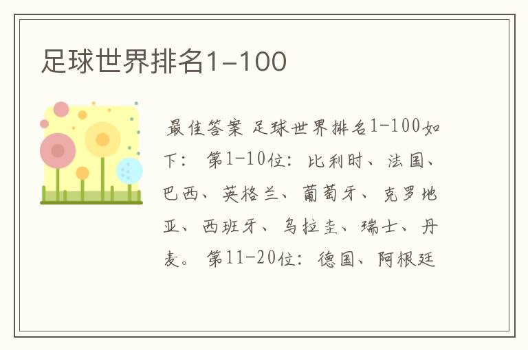 足球世界排名1-100