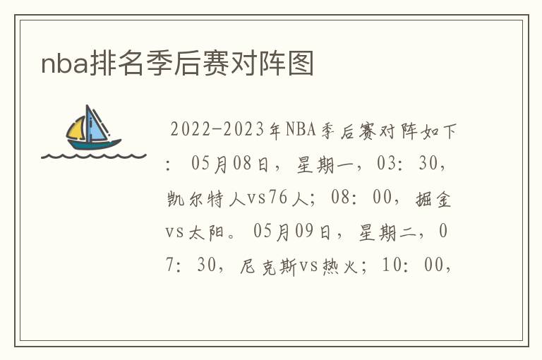 nba排名季后赛对阵图