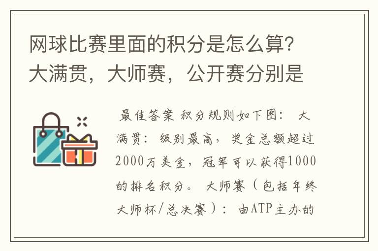 网球比赛里面的积分是怎么算？大满贯，大师赛，公开赛分别是怎么算分？