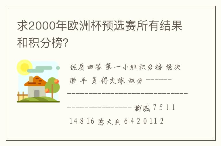 求2000年欧洲杯预选赛所有结果和积分榜？